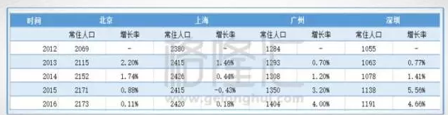 赌深圳5.png